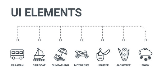 simple set of 7 line icons such as snow, jackknife, lighter