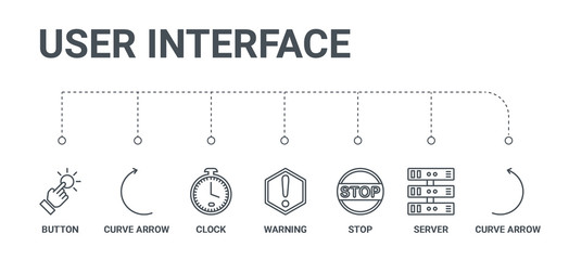 simple set of 7 line icons such as curve arrow, server, stop, warning, clock, curve arrow, button from user interface concept on white background