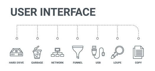 simple set of 7 line icons such as copy, loupe, usb, funnel, network, garbage, hard drive from user interface concept on white background
