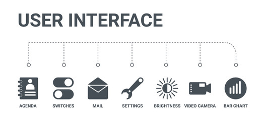 simple set of 7 icons such as bar chart, video camera, brightness, settings, mail, switches, agenda from user interface concept on white background