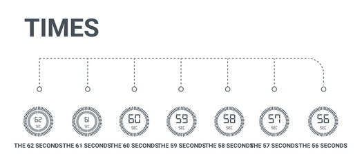 simple set of 7 icons such as the 56 seconds, the 57 seconds, the 58 seconds, 59 60 61 62 from times concept on white background