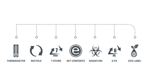 simple set of 7 icons such as eco label, 6 ps, radiation, net contents, 7 other, recycle, thermometer from ui concept on white background