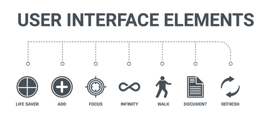 simple set of 7 icons such as refresh, document, walk, infinity, focus, add, life saver from user interface elements concept on white background