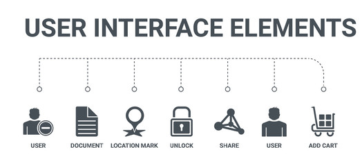 simple set of 7 icons such as add cart, user, share, unlock, location mark, document, user from user interface elements concept on white background