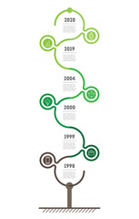 Vertical Timeline infographics. The sustainable development and growth of the eco business. Time line of agriculture tendencies. Green Business concept with 6 options, parts, steps or points.