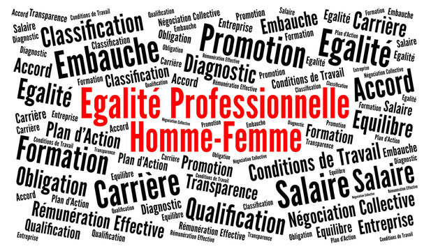 Egalit&eacute; professionnelle hommes femmes nuage de mots