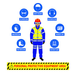 personal,protective,equipment
