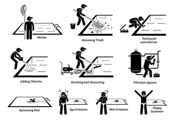 Worker cleaning swimming pool and maintenance services. Artworks depict man removing trash, testing water pH, adding chlorine, brushing, vacuuming, and fixing swimming pool filtration.