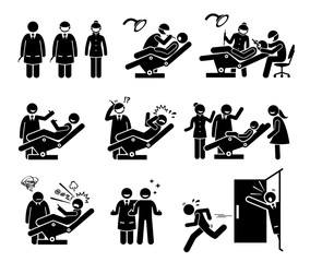 Dentist and dental clinic with people funny reactions. Artwork depicts doctor and nurse checking man and children teeth. Reactions include happy, scared, crying, angry, and running away from dentist.