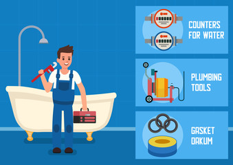 Plumbing Service Flat Vector Advertising Banner