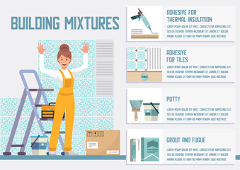 Mixtures for Tiles Installation Flat Vector Banner