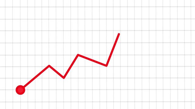 Red Line Graph Showing Gains 2D Animation