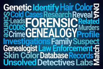 Fototapeta premium Forensic Genealogy Word Cloud