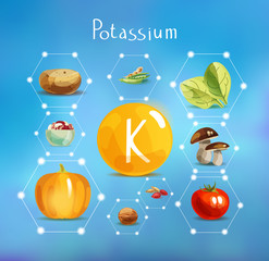 Trace element potassium in food. Concept