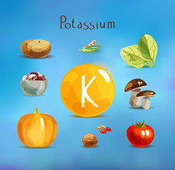 Potassium in food.