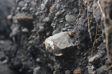  fracture texture of soil structure