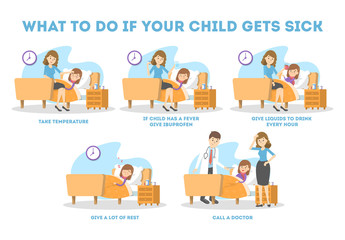 Infographic for mothers of little children. What to do