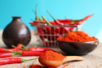 Korean red chili powder