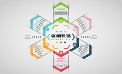 Six Outwards Infographic