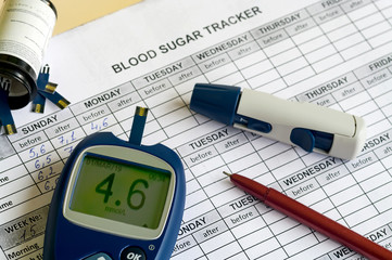 Glucometer and other instruments for measuring glucose levels on partially filled blood sugar tracker.