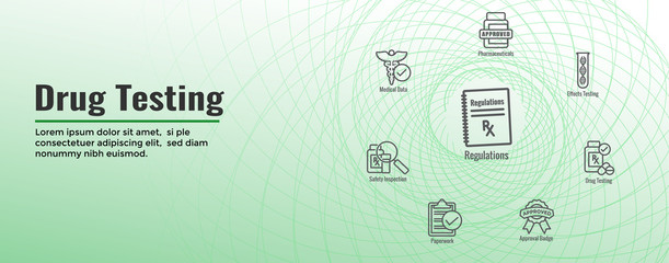 Drug Testing and Process Web Header Banner w Icon Set