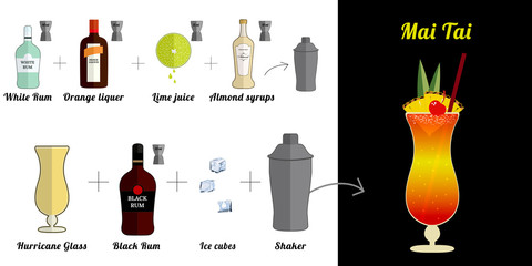 Mai Tai