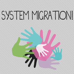 Conceptual hand writing showing System Migration. Concept meaning Moving programs to another platform
