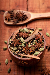 Indian Spices & Herbs Star Anise, Cardamom, Cinnamon, etc