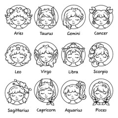 Set of horoscope signs as women.