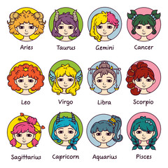 Set of horoscope signs as women.