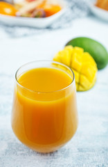 juice