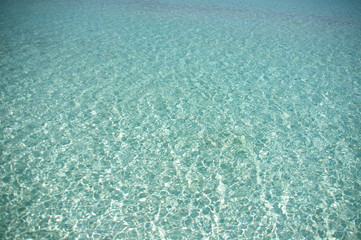 キラキラ光る水面のテクスチャ