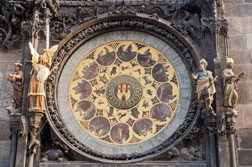 Fototapeta premium Prague Astronomical Clock Detail