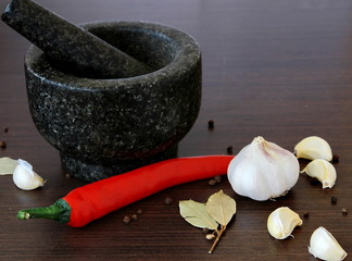 mortar and pestle with spices