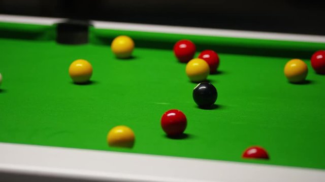 Coloured billiard balls after a break on a pool table