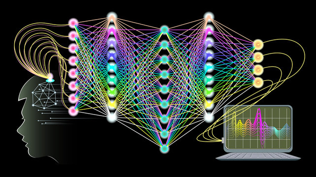 Women Silhouette With Neural Networks Connections In Brain. Artificial Intelligence System. High Tech Digital Technology. Print For Scientific Research In Biology, Physics And Nanotechnologies.