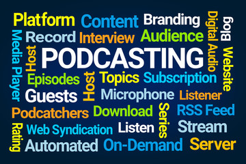 Podcasting Word Cloud