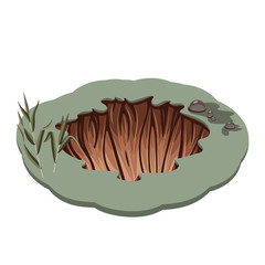 A relief hole in the ground. Isolated white background.