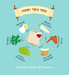 Passover Symbols Set