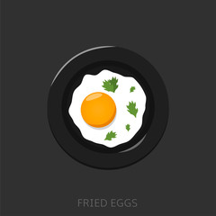Fried eggs smile