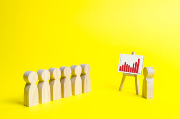 Magnifying glass is looking at the statistics graph on an yellow background. wooden figures of people stand and listen to their leader. Business training, briefing, inspirational speech