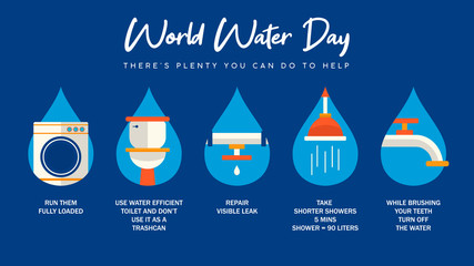 World Water Day infographic for house help