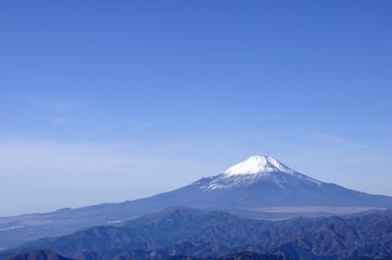 富士山眺望コピースペース
