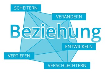 Beziehung - Begriffe verbinden, Farbe blau