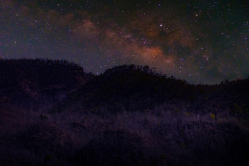 Starry night Landscapes,milky Way