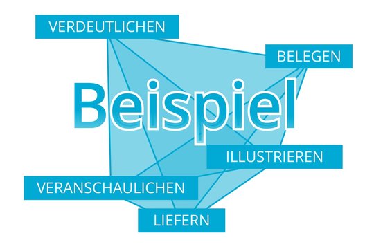 Beispiel - Begriffe verbinden, Farbe blau