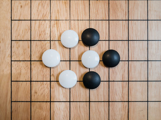 rule of Go game(Weiqi,Baduk),Ko rule,Traditional asian strategy board game