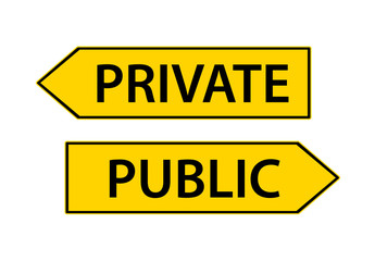 Private or public road sign
