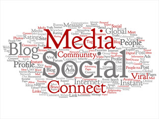 Vector conceptual social media networking or communication marketing technology abstract word cloud isolated on background. A tagcloud for global community worldwide concept or advertising metaphor