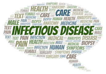 Infectious Disease word cloud.